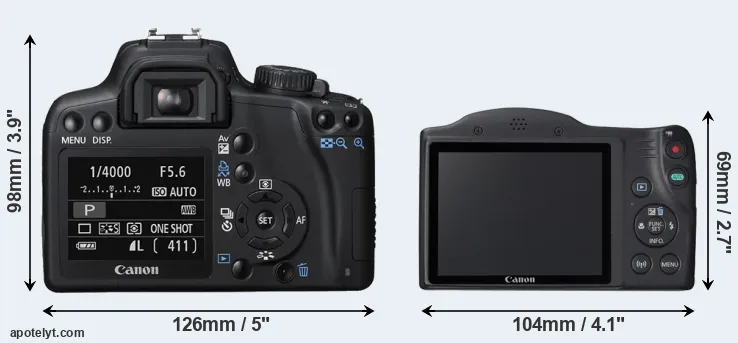 Comparison 1000D or SX420 rear
