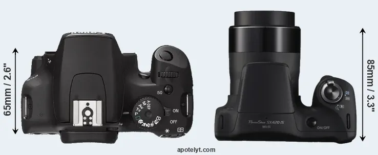 Compare 1000D versus SX420 top