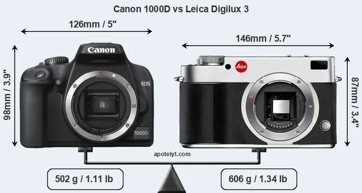 Size Canon 1000D vs Leica Digilux 3