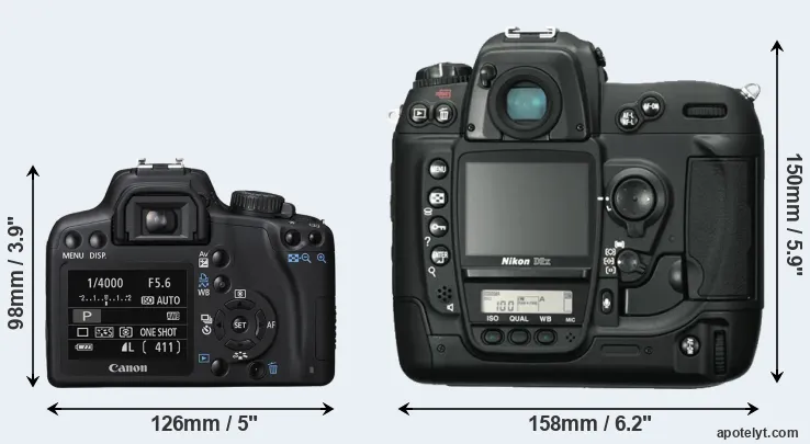 Comparison 1000D or D2X rear