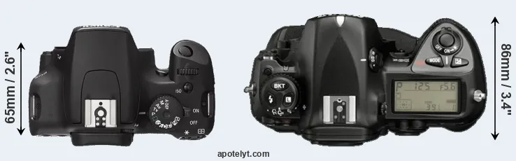 Compare 1000D versus D2X top