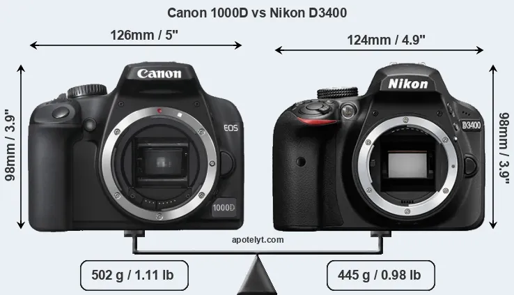 Size Canon 1000D vs Nikon D3400