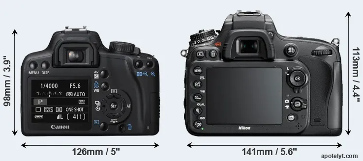 Comparison 1000D or D610 rear