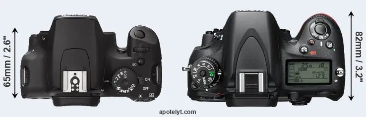 Compare 1000D versus D610 top