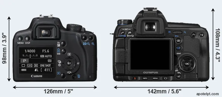 Comparison 1000D or E-30 rear