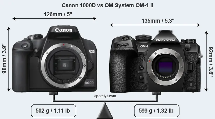 Size Canon 1000D vs OM System OM-1 II
