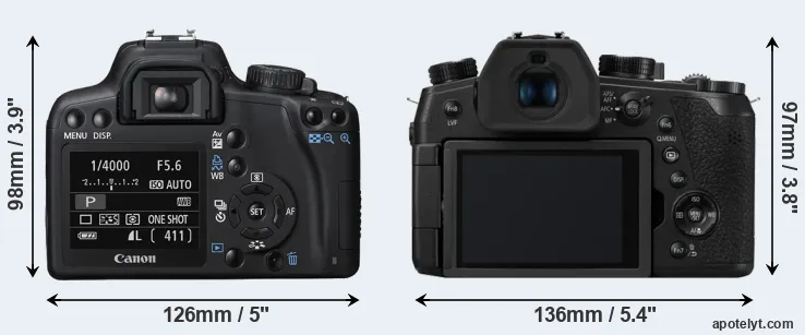 Comparison 1000D or FZ1000 II rear