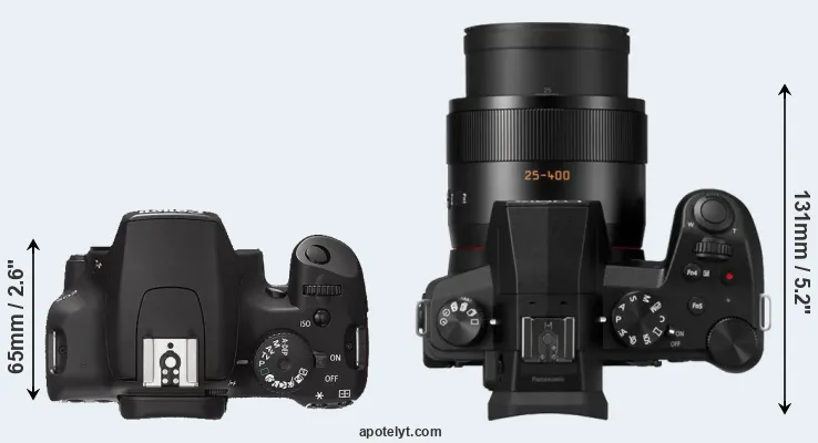 Compare 1000D versus FZ1000 II top
