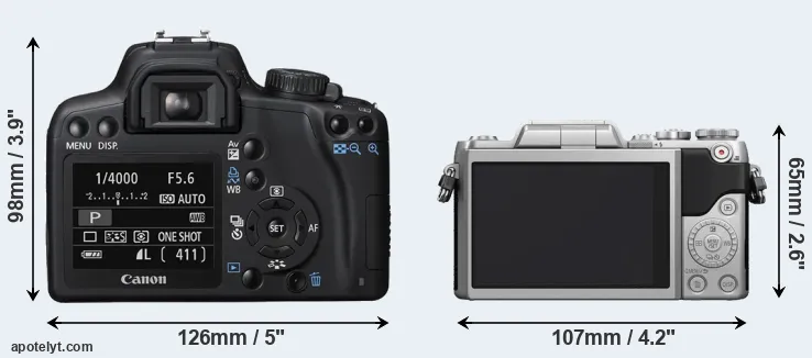 Comparison 1000D or GF7 rear