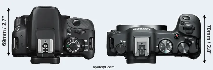 Compare 100D versus R8 top