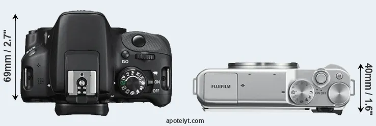 Compare 100D versus X-A10 top