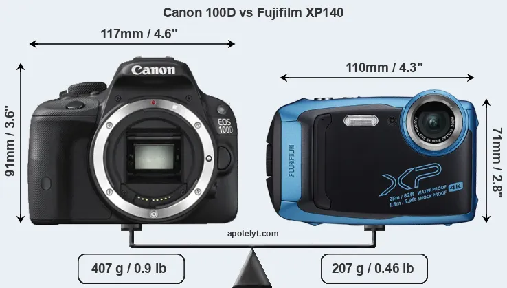 Size Canon 100D vs Fujifilm XP140