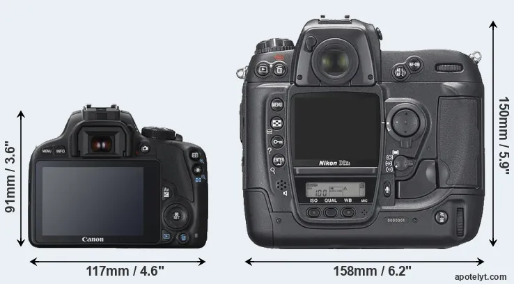 Comparison 100D or D2Xs rear
