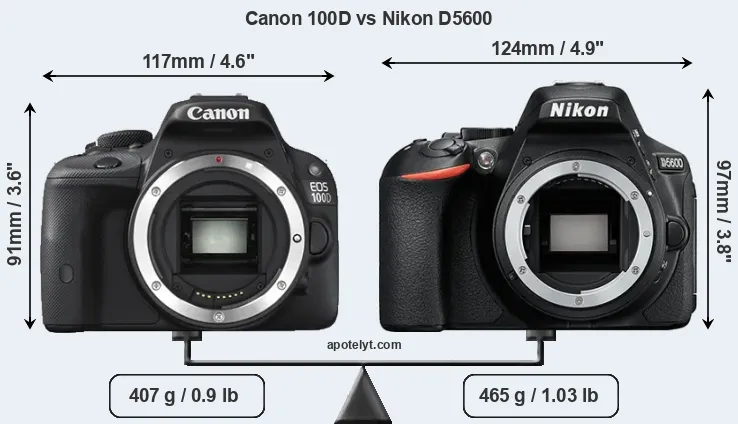 Size Canon 100D vs Nikon D5600