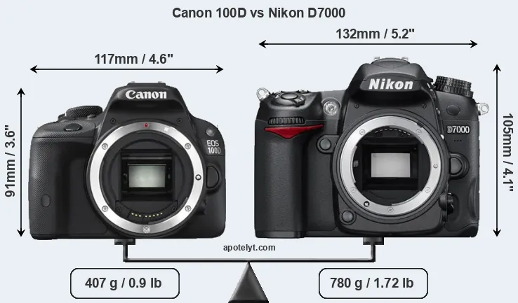 Size Canon 100D vs Nikon D7000