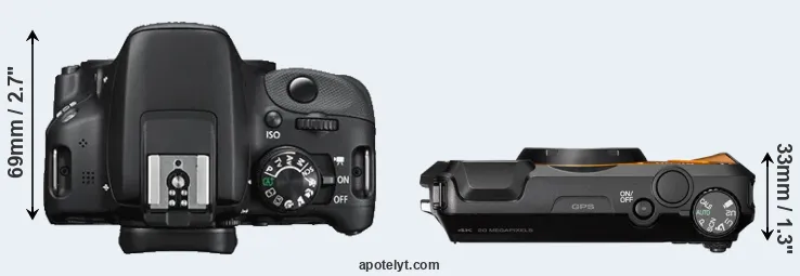 Compare 100D versus WG-6 top