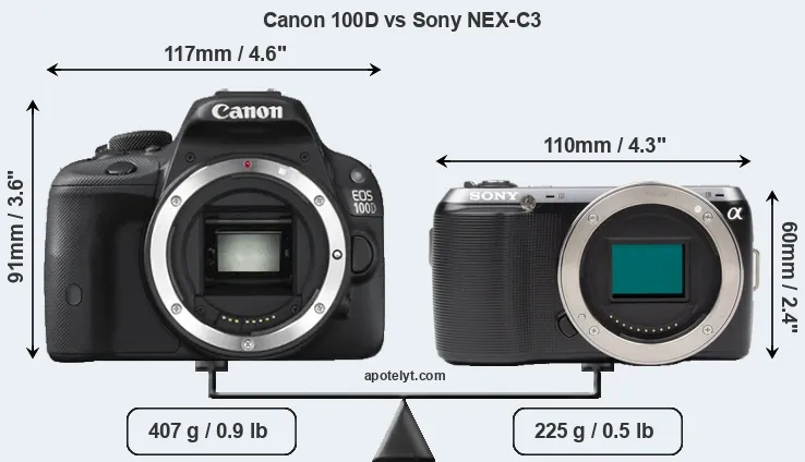 Size Canon 100D vs Sony NEX-C3