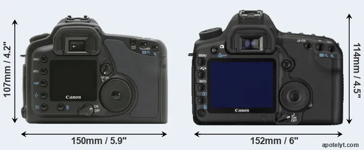 Comparison 10D or 5D Mark II rear