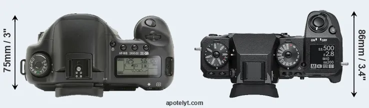Compare 10D versus X-H1 top