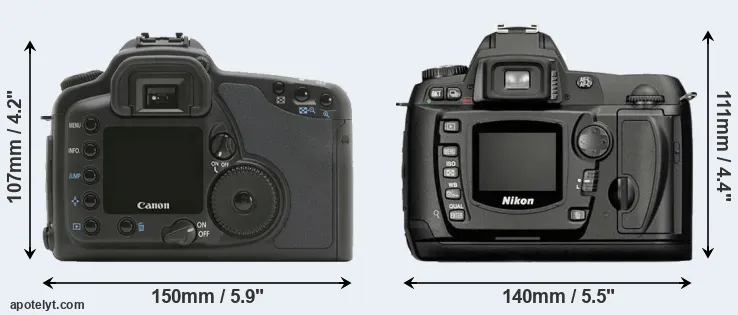 Comparison 10D or D70 rear