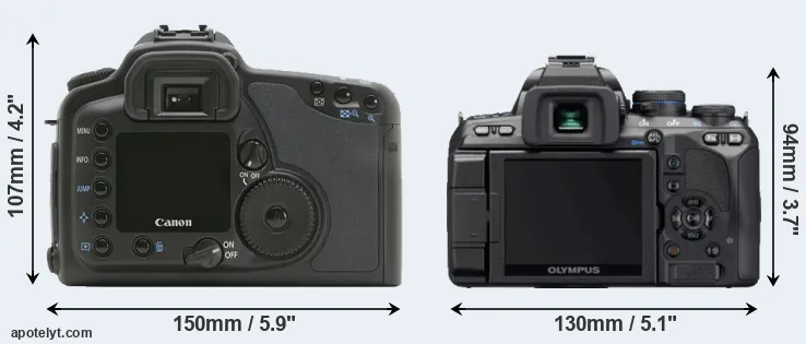 Comparison 10D or E-620 rear