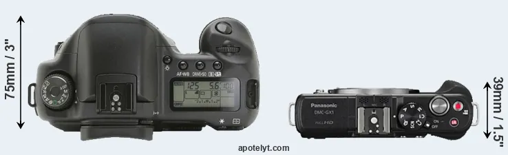 Compare 10D versus GX1 top