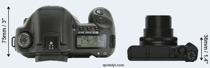 Compare 10D versus HX90V top