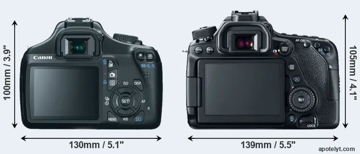 Comparison 1100D or 80D rear