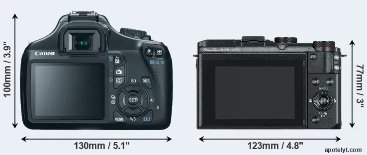 Comparison 1100D or G3X rear