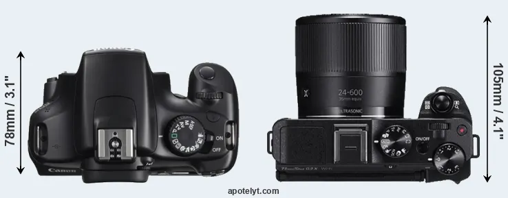 Compare 1100D versus G3X top