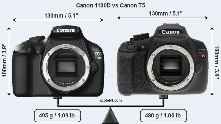 Size Canon 1100D vs Canon T5