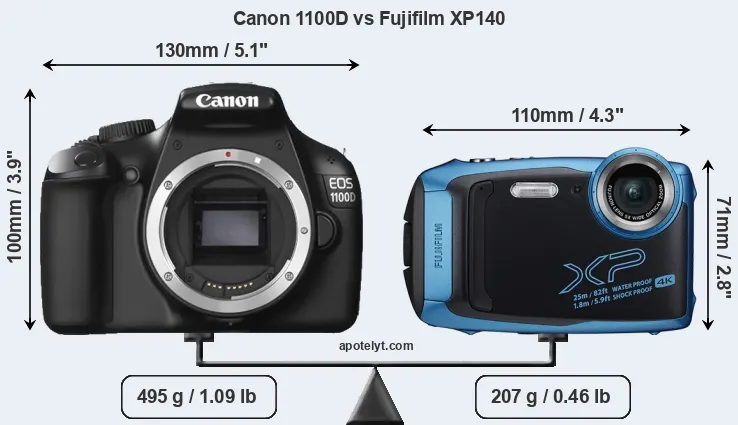 Size Canon 1100D vs Fujifilm XP140