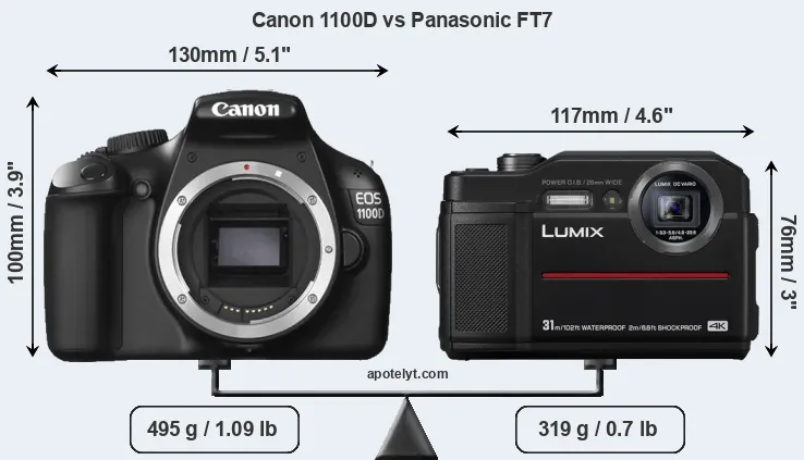 Size Canon 1100D vs Panasonic FT7
