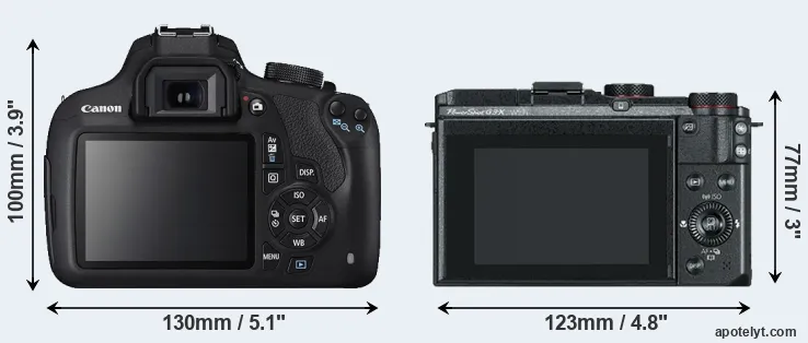 Comparison 1200D or G3X rear