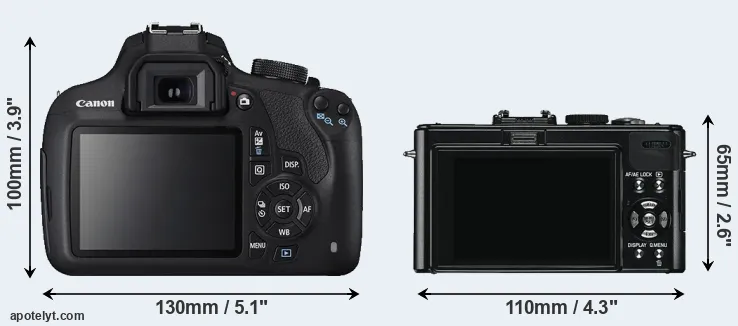 Comparison 1200D or D-LUX 5 rear