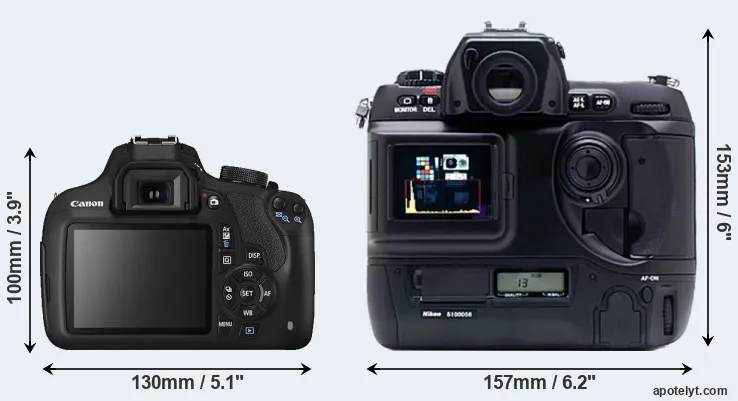 Comparison 1200D or D1X rear