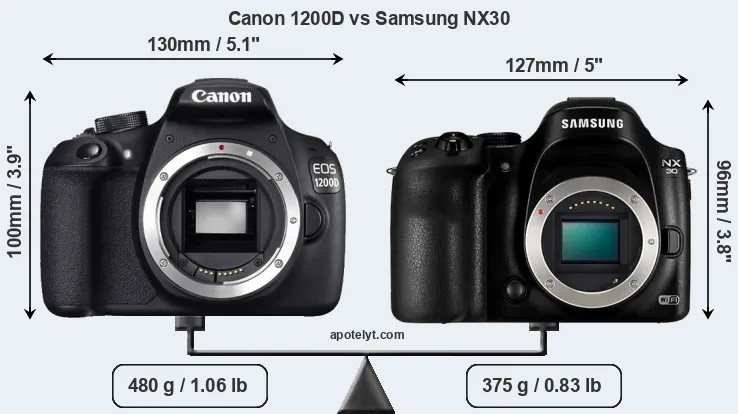 Size Canon 1200D vs Samsung NX30