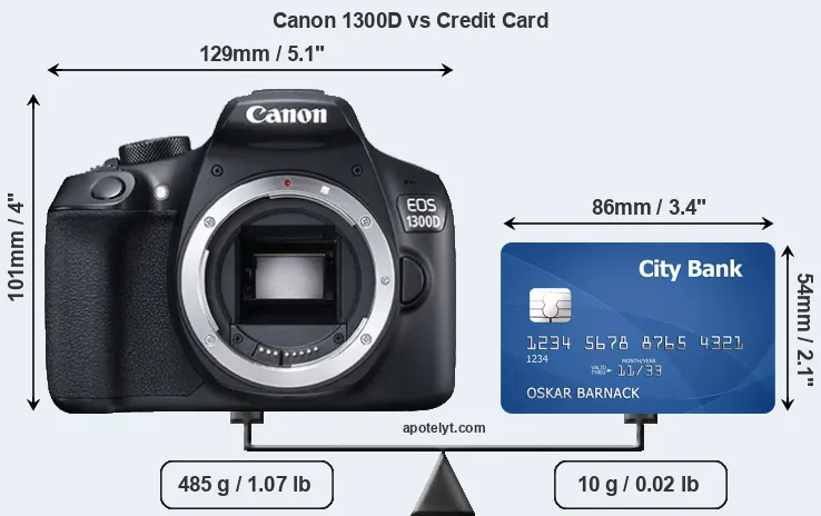 Canon 1300D vs credit card front