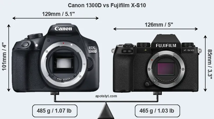 Size Canon 1300D vs Fujifilm X-S10