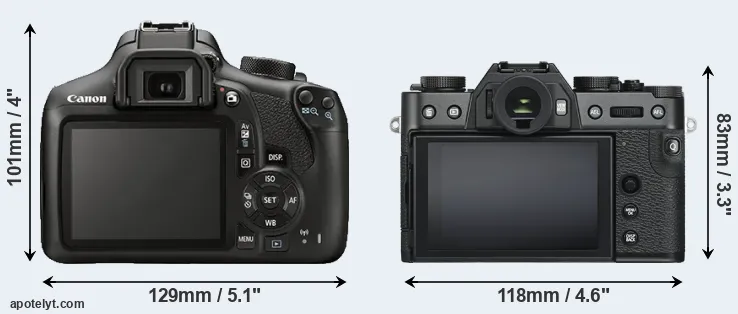 Comparison 1300D or X-T30 rear