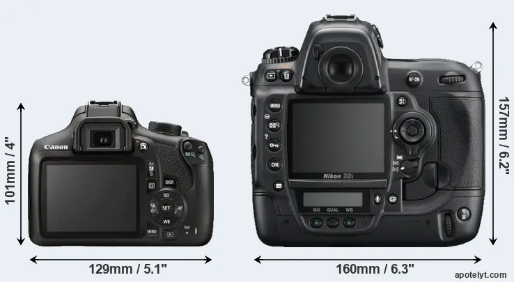 Comparison 1300D or D3S rear