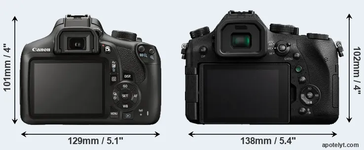 Comparison 1300D or FZ2000 rear