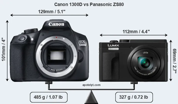 Size Canon 1300D vs Panasonic ZS80