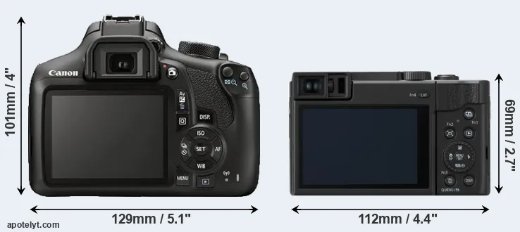 Comparison 1300D or ZS80 rear
