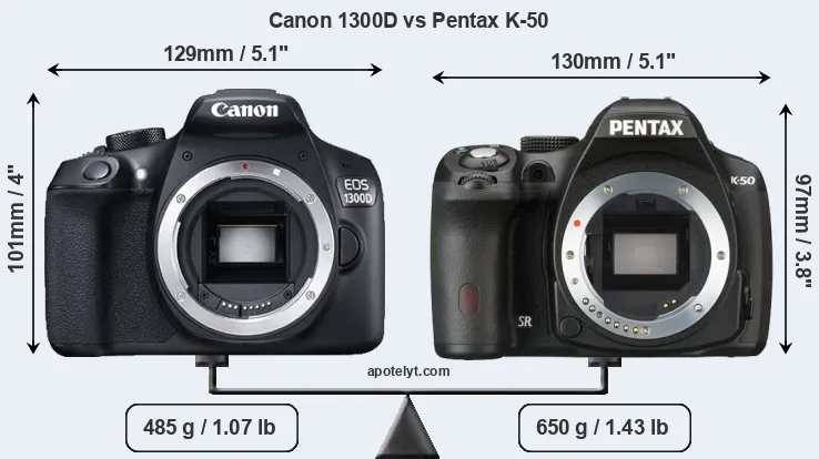 Size Canon 1300D vs Pentax K-50