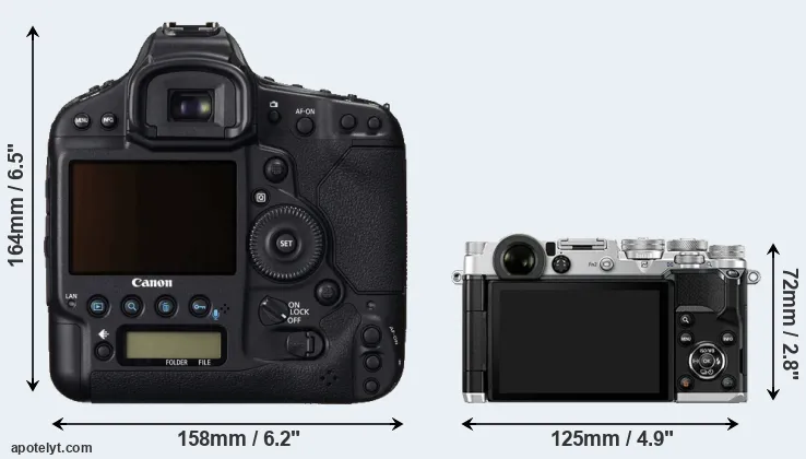 Comparison 1DC or PEN-F rear