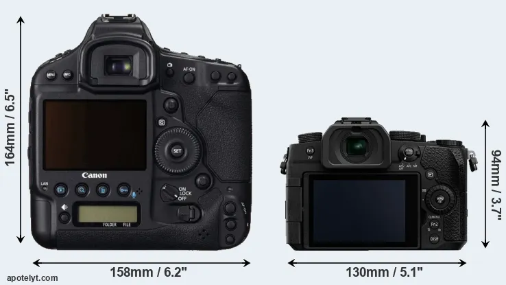 Comparison 1DC or G95 rear