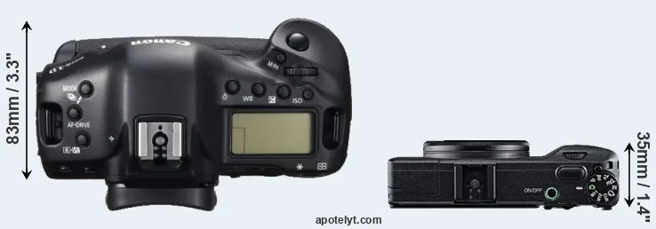 Compare 1DC versus GR top