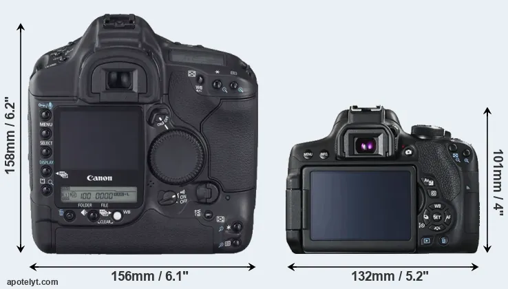Comparison 1D Mark II N or 750D rear