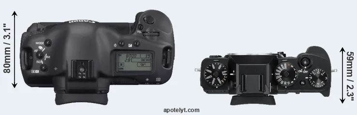 Compare 1D Mark II N versus X-T3 top